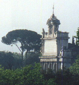 Actual view